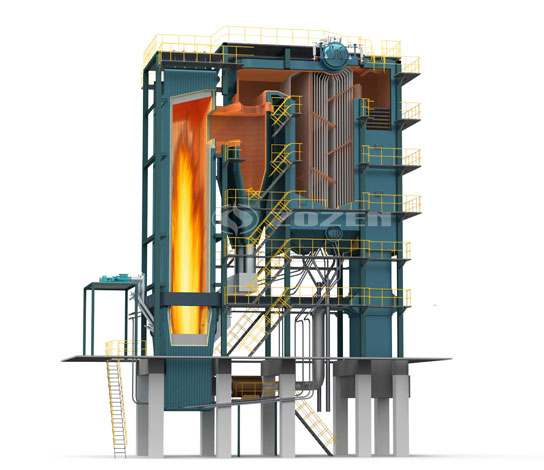 SHX Series Circulating Fluidized Bed Steam Boiler